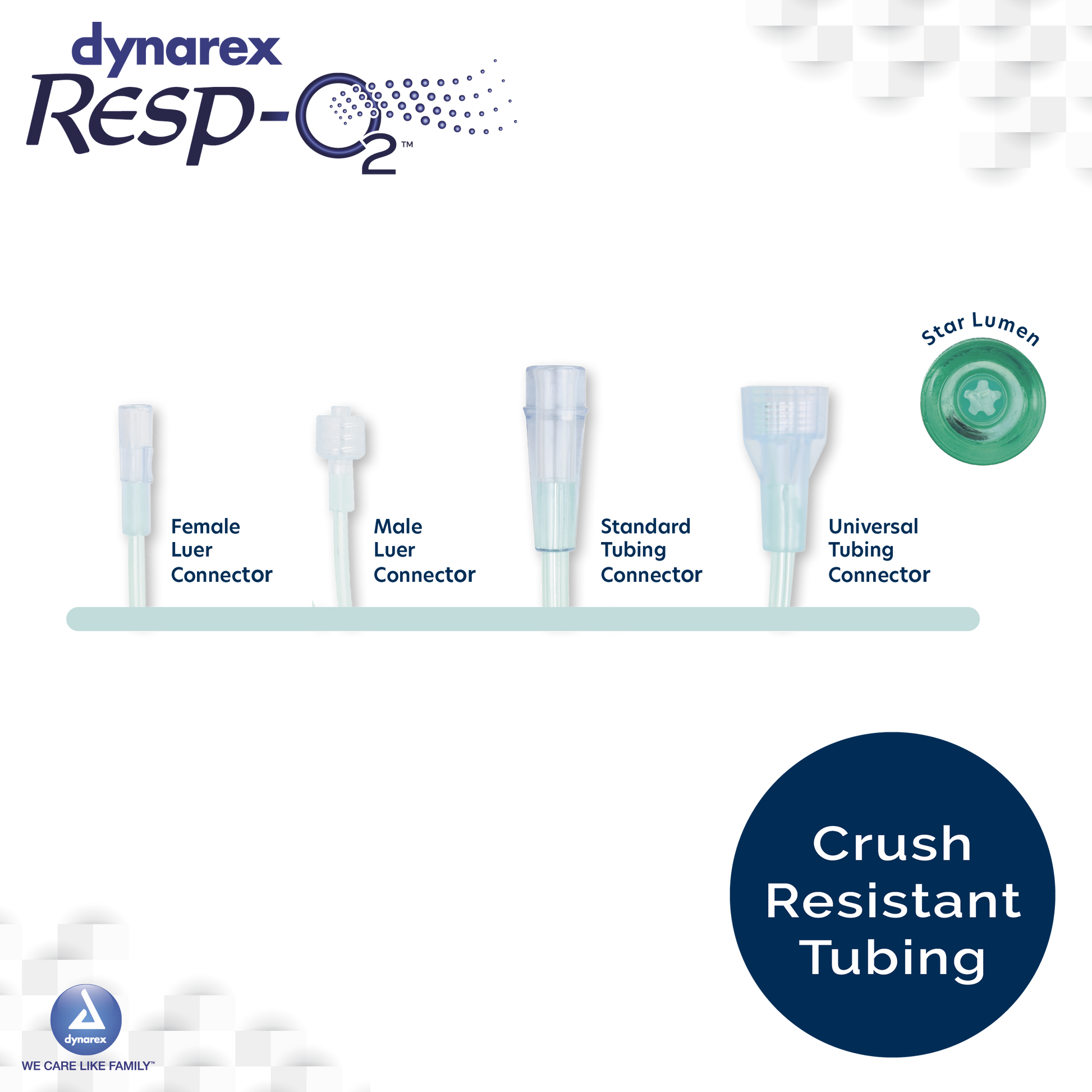 EtCO2 Nasal Sampling Cannulas