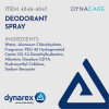 Deodorants