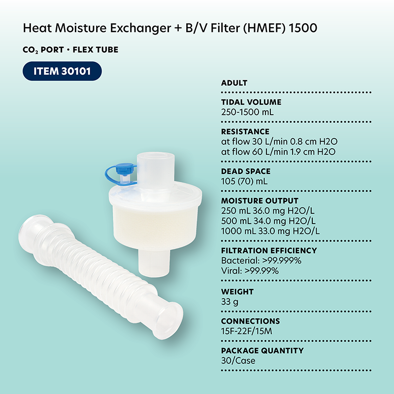 Heat Moisture Exchanger Filters (HMEF)