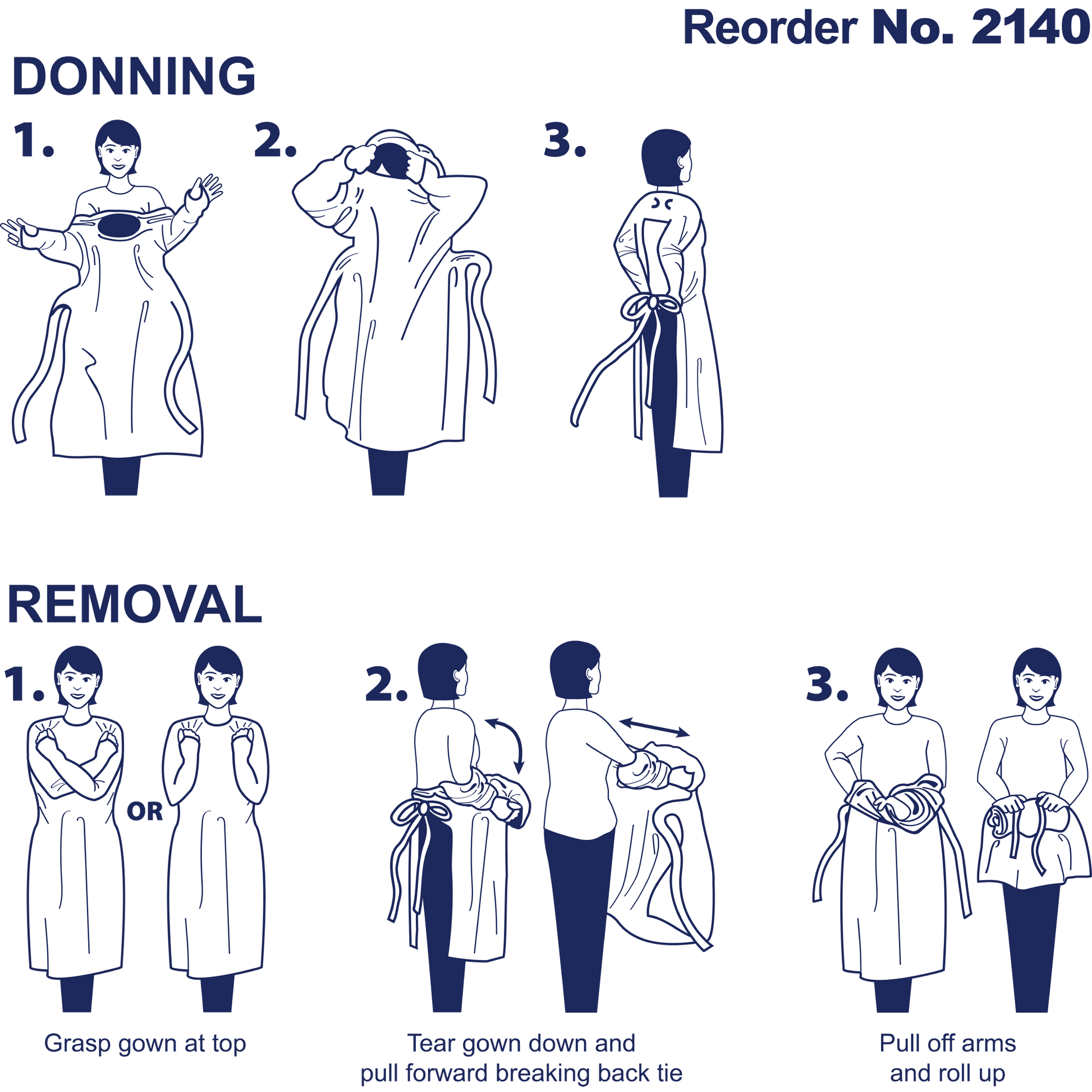 Isolation Gowns